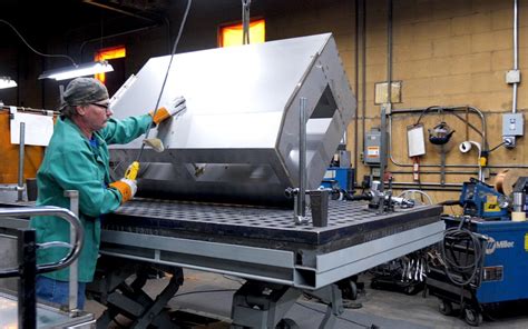 sheet metal business ideas|sheet metal manufacturing.